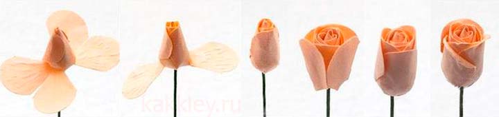 Как сделать розы из фоамиранового материала